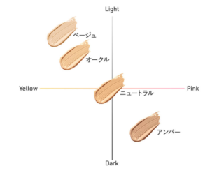 HARIAS（ハリアス）のカラー